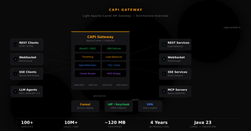 Blog post featured image